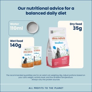 STERILISED CAT Preliv 70g - Piletina FUNCTIONAL – ALMO NATURE - Img 3
