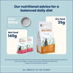 URINARY CAT Preliv 70g - Losos FUNCTIONAL – ALMO NATURE - Img 3
