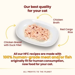 HFC CAT Kesica 55g - Pileća prsa i file pačetine GLUTEN FREE (55% mesa) – ALMO NATURE - Img 2
