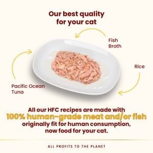 HFC CAT konzerva 70g - Pacific Tuna MONO-PROTEIN (75% mesa) – ALMO NATURE - Img 2