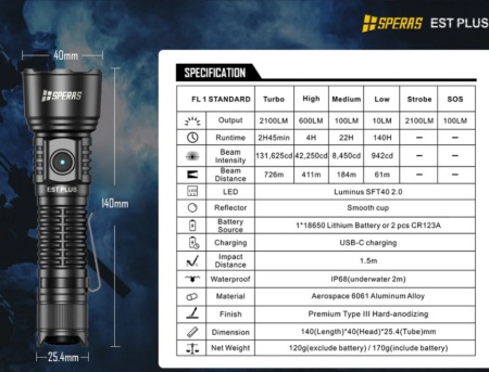 Lanterna led Speras EST Plus - 2100lm - Img 4