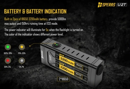Lanterna led Speras U2T - Img 4