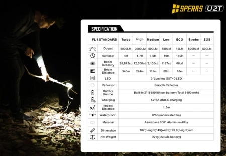 Lanterna led Speras U2T - Img 7
