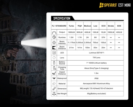 Lanterna led Speras EST MINI - Img 6