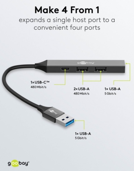 Hub USB cu 4 porturi, USB-A la USB-C™/USB-A, 5 Gbit/s - Img 3