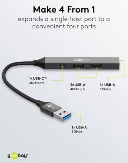 Hub USB cu 4 porturi, USB-A la USB-C™/USB-A, 5 Gbit/s - Img 3
