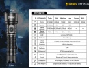 Lanterna led Speras EST Plus - 2100lm - Img 4