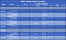 MEGMEET Artsen II PM500F (Water-cool Pack) - Img 2