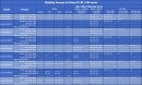 MEGMEET Artsen II PM500F (Water-cool Pack) - Img 2