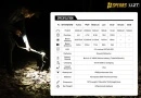 Lanterna led Speras U2T - Img 7