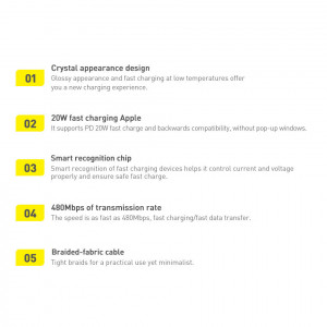 Кабел за зареждане и данни BASEUS Crystal Shine USB Type C към Lightning с бързо зареждане 20W 2m (CAJY000303) син - Img 17