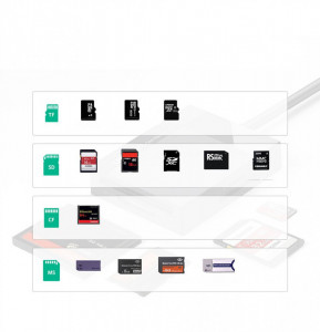 Четец за карти памет UGREEN SD / micro SD / CF / MS към USB 3.0 (CR125 30333) черен - Img 8