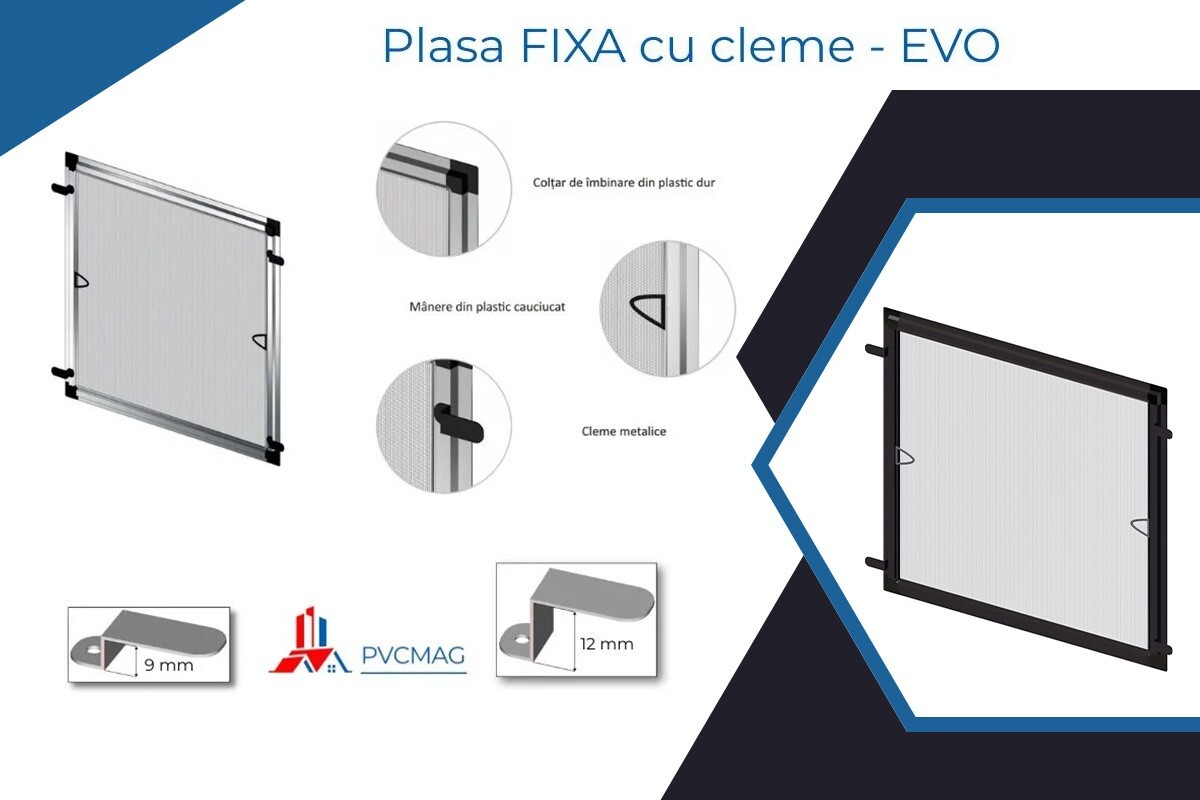 Plase anti-insecte fixe: soluția simplă pentru ferestre folosite des vara