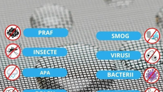 Cum sa iti protejezi locuinta, cu plasa anti polen sau cu nanofibra - comparatii si recomandari