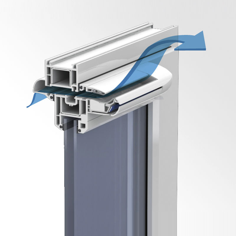 Grile ventilatie