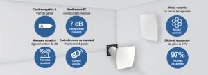 Unitate de ventilație cu recuperare de căldură descentralizată pentru o cameră KERS +50 - Img 16