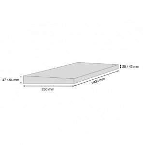 Profil termoizolare si fonoizolare, pentru pervaz exterior 25-47x250x1000mm inclinatie 5 grade, Blaugelb - Img 4