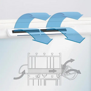 Grila higroreglabila Aereco ventilare EHA2