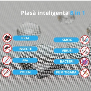 Plasa Ferestre Inteligenta, Nanofibra, 8 in 1 – Protectie Maxima impotriva Fumului, Insectelor, Poluarii, Smogului, Apei si Alergenilor, 1 ml x 150 cm Gri deschis - Img 6