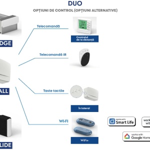 Duo Wall – unitate de ventilație cu recuperare de căldură descentralizată (schimbător entalpic) - Img 11