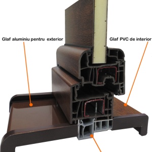 Glaf exterior aluminiu, GRI ANTRACIT, 7 cm - Img 3