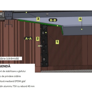 Suport stabilizator glaf premium pentru fatade termoizolante - Img 4