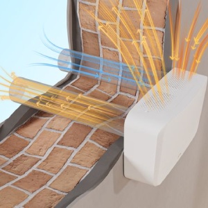 Duo Wall – unitate de ventilație cu recuperare de căldură descentralizată (schimbător entalpic) - Img 8