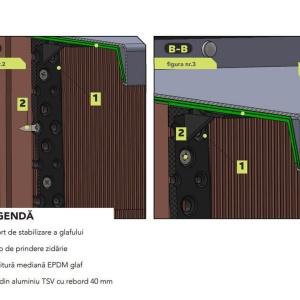 Suport stabilizator glaf premium pentru fatade termoizolante - Img 5