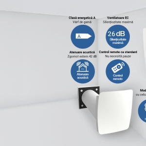 Unitate compactă de ventilare cu recuperare de căldură pentru o cameră KERS +60 - Img 16