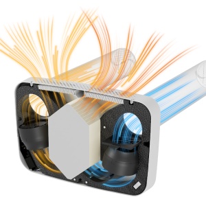 Duo Wall – unitate de ventilație cu recuperare de căldură descentralizată (schimbător entalpic) - Img 5