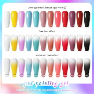 Gel Pat Paint Born Pretty Special Pentru Ombre 5 ml-1 - Img 5