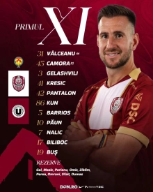 Tricou visiniu purtat in meci CFR Cluj - "U" Cluj din 28.10.2026