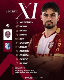 Tricou visiniu purtat in meci CFR Cluj - Farul Constanta din 04.09.2026