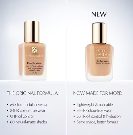 Fond de ten Estee Lauder Double Wear Stay In Place, 3W1 Tawny, Formula Noua - Img 2