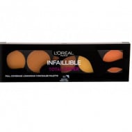 Paleta Corectoare Loreal Total Cover Concealer Palette, Nuanta 02 Tan To Deep