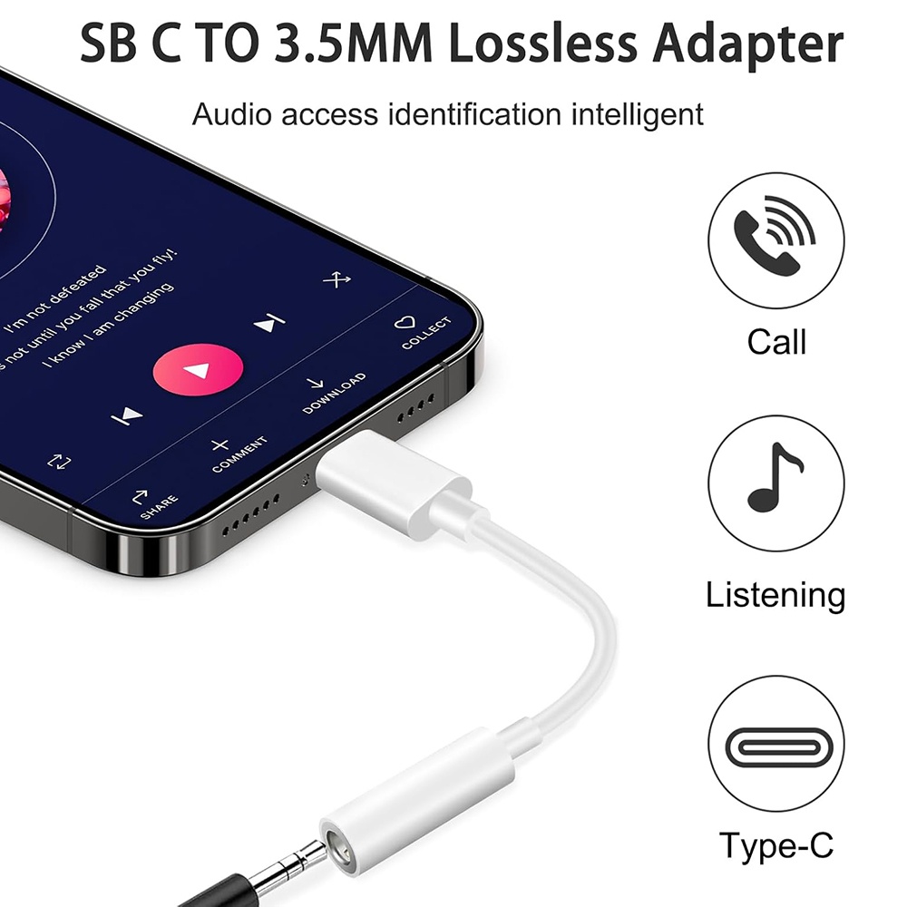 Adaptor/Convertor Techsuit din Policarbonat - Moboid.ro