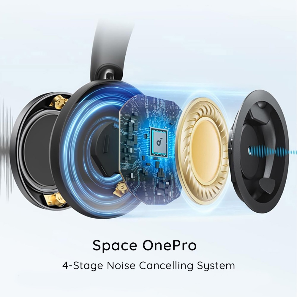 Casti Bluetooth Anker din ABS - Moboid.ro