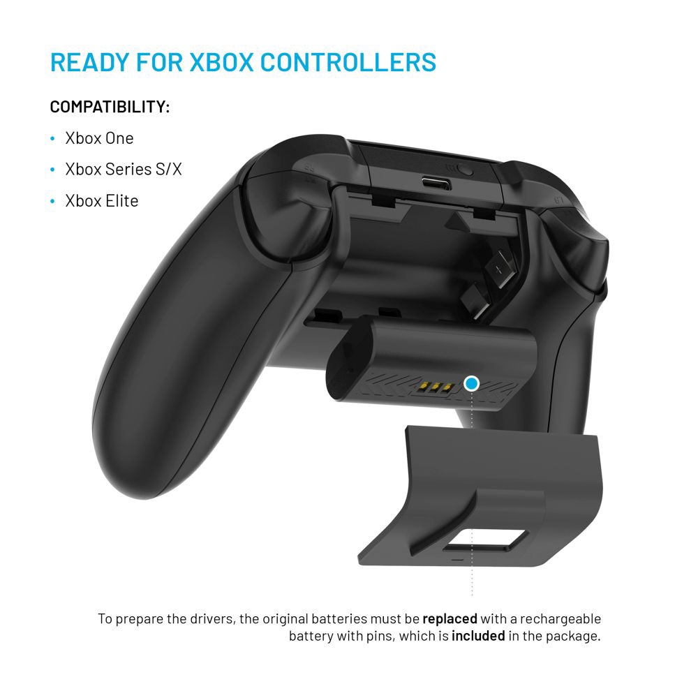 Accesoriu consola gaming Fixed din [Material necunoscut] - Moboid.ro