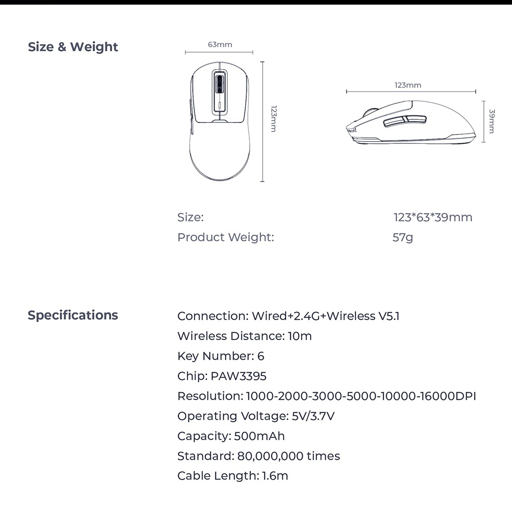 Mouse Havit din [Material necunoscut] - Moboid.ro