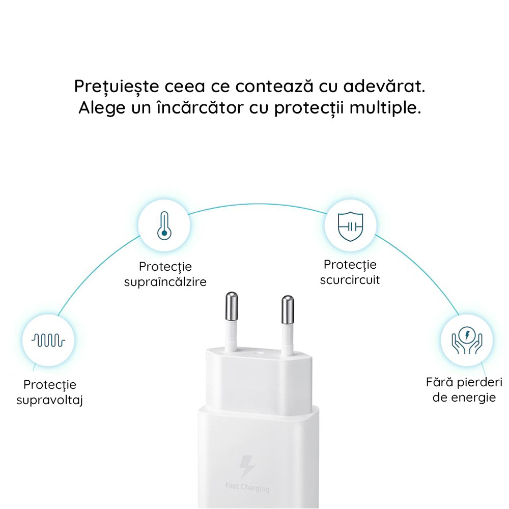 Accesorii Moboid