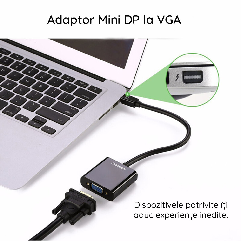 Accesorii Moboid