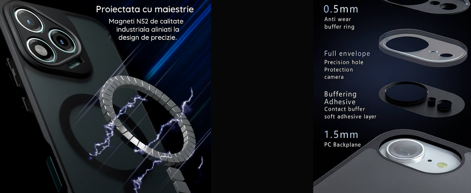 Husa telefon Techsuit din Policarbonat - Moboid.ro
