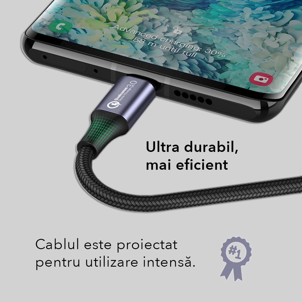 Durabilitate și eficiență