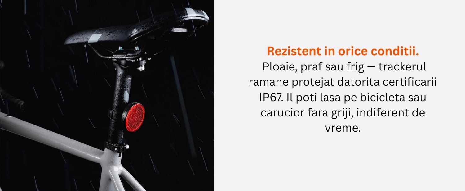 Dispozitiv anti-pierdere Fixed din [Material necunoscut] - Moboid.ro