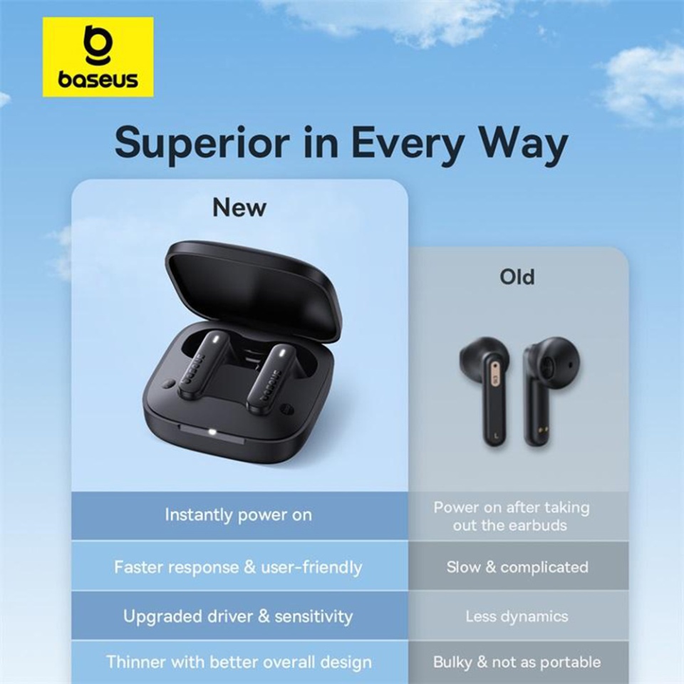 Casti Bluetooth Wireless, Baseus Wireless Earbuds Bowie E16, Casti fara Fir, Bluetooth 5.3, TWS, USB-C, cu dock de incarcare, Rezistente la Praf IPX4, Bleu - 3 | YEO