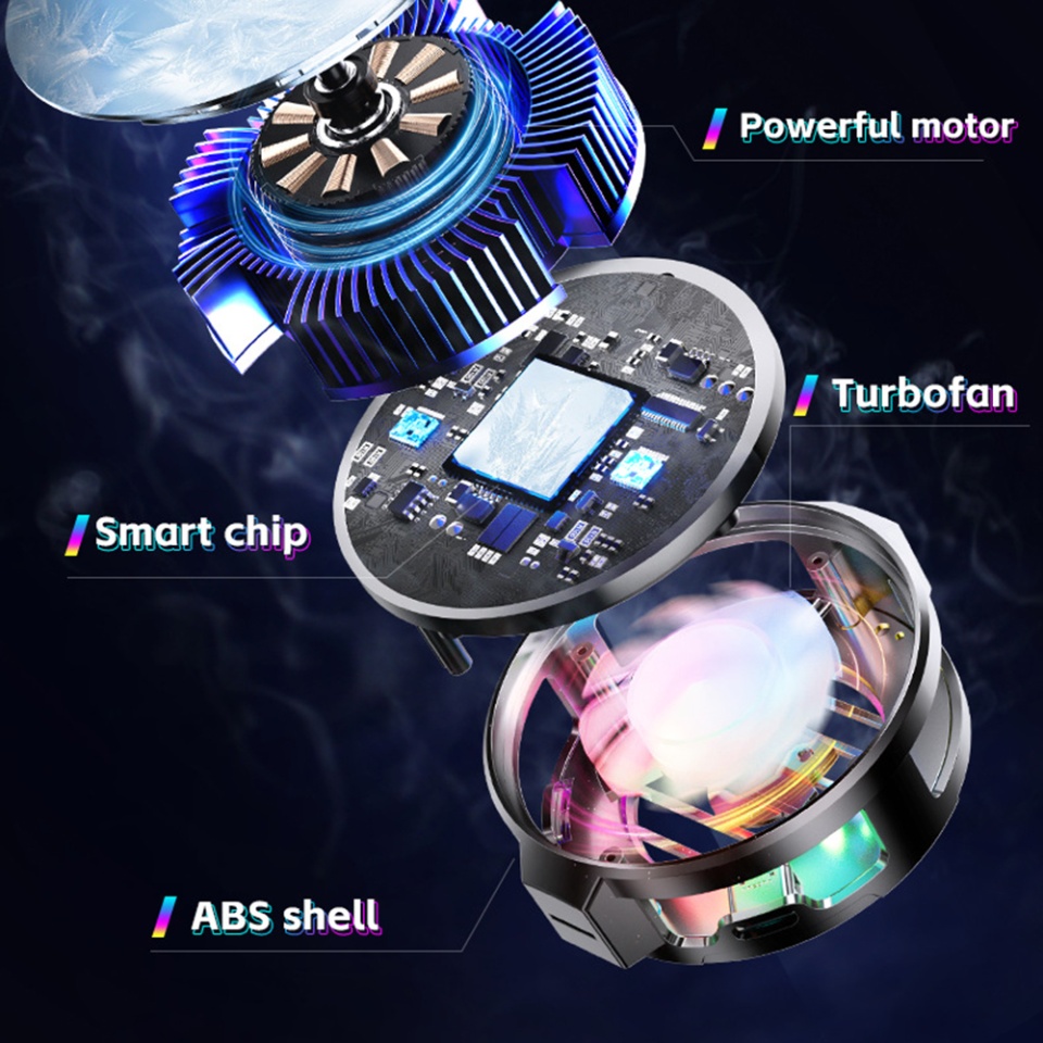 Cooler magnetic pentru telefon, Cu Lumini RGB, detasabil, Racire rapida si zgomot redus, Universal, set cu sticker, Negru - 3 | YEO
