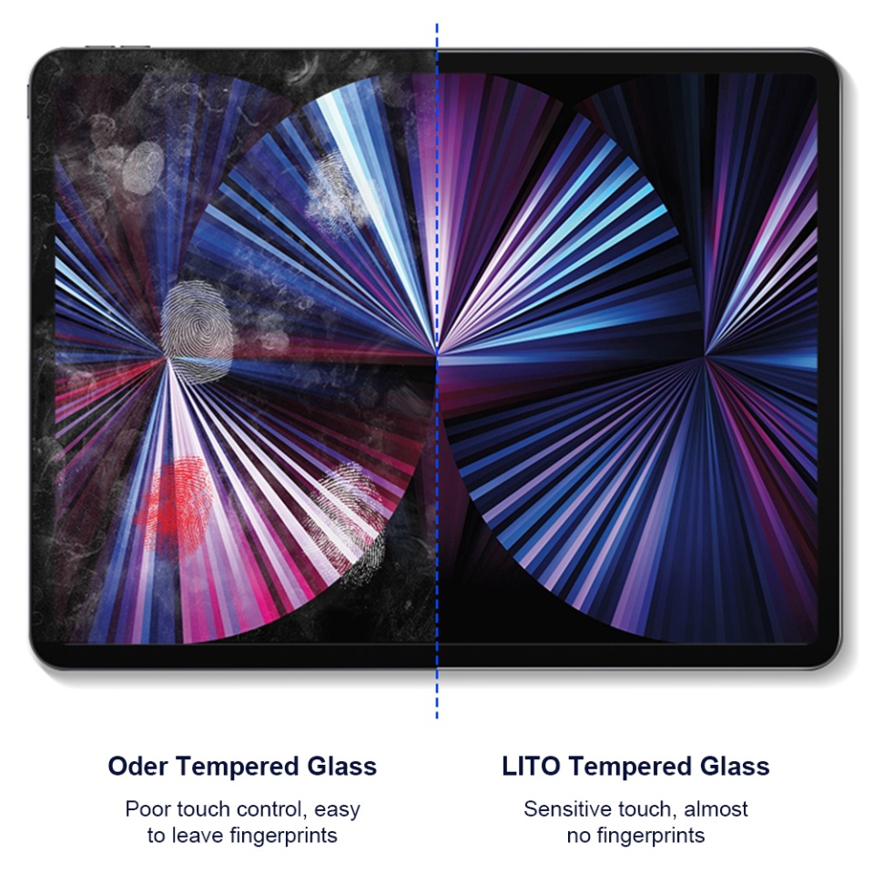 Folie sticla pentru iPad Pro 13 (2024) / Air 13 (2024), Claritate si Protectie Maxima, 0.33mm, Strat Oleofobic Anti-Amprenta, SKDR 3D Tab Glass - Privacy - 3 | YEO