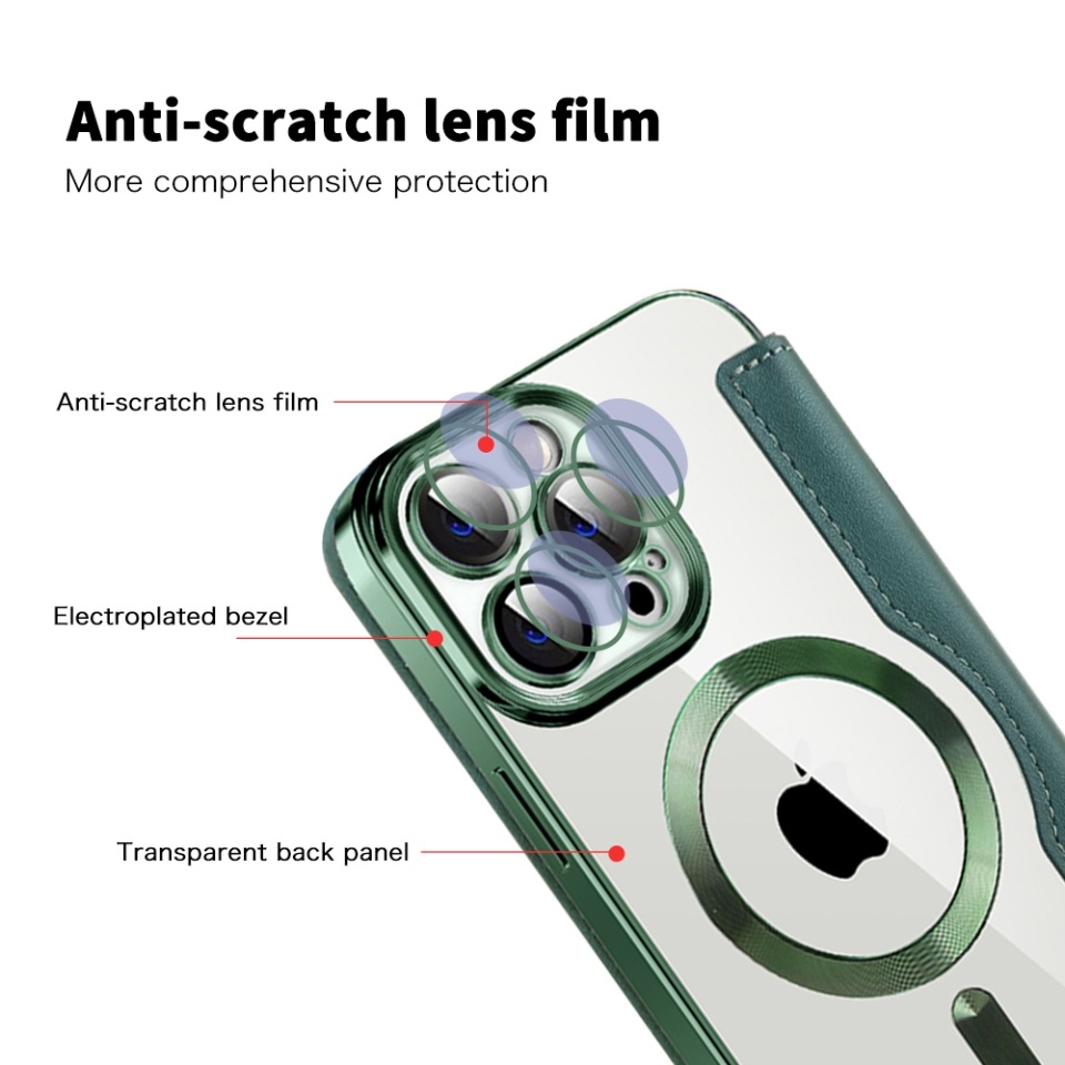 Husa pentru iPhone 13 Pro Max tip carte, SKYDDAR INOVATION, SmartMag Book, Magsafe, RFiD, Suport Carduri, set cu sticker, Verde - 2 | YEO