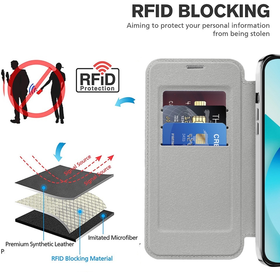 Husa pentru iPhone 13 tip carte, SKYDDAR INOVATION, SmartMag Book, Magsafe, RFiD, Suport Carduri, set cu sticker, Gri - 3 | YEO