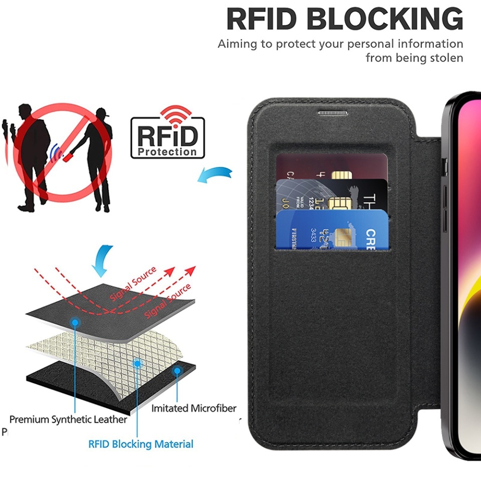 Husa pentru iPhone 14 Plus tip carte, SKYDDAR INOVATION, SmartMag Book, Magsafe, RFiD, Suport Carduri, set cu sticker, Negru - 3 | YEO